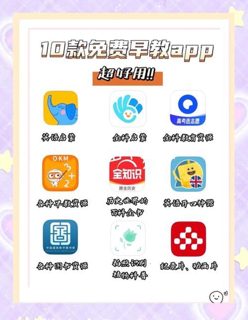 在线教育系统定制:解锁高效教学模式